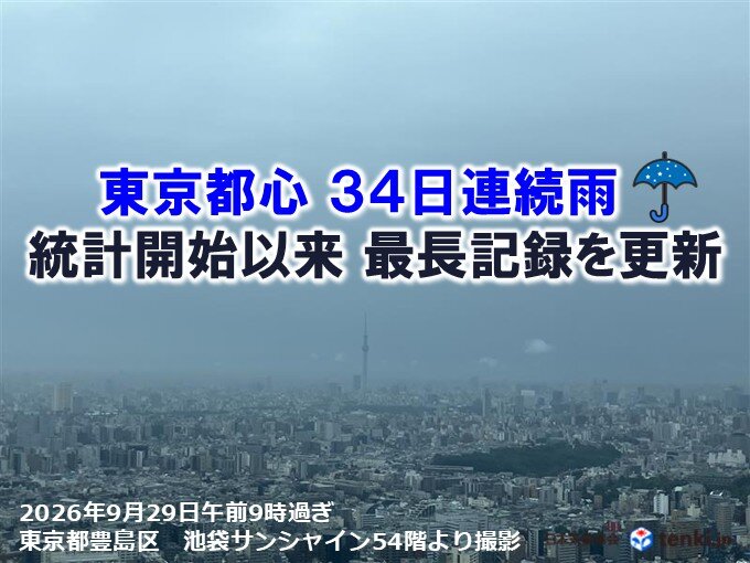 東京で34日連続雨はなぜ？原因と台風26号・今後の見通しを整理